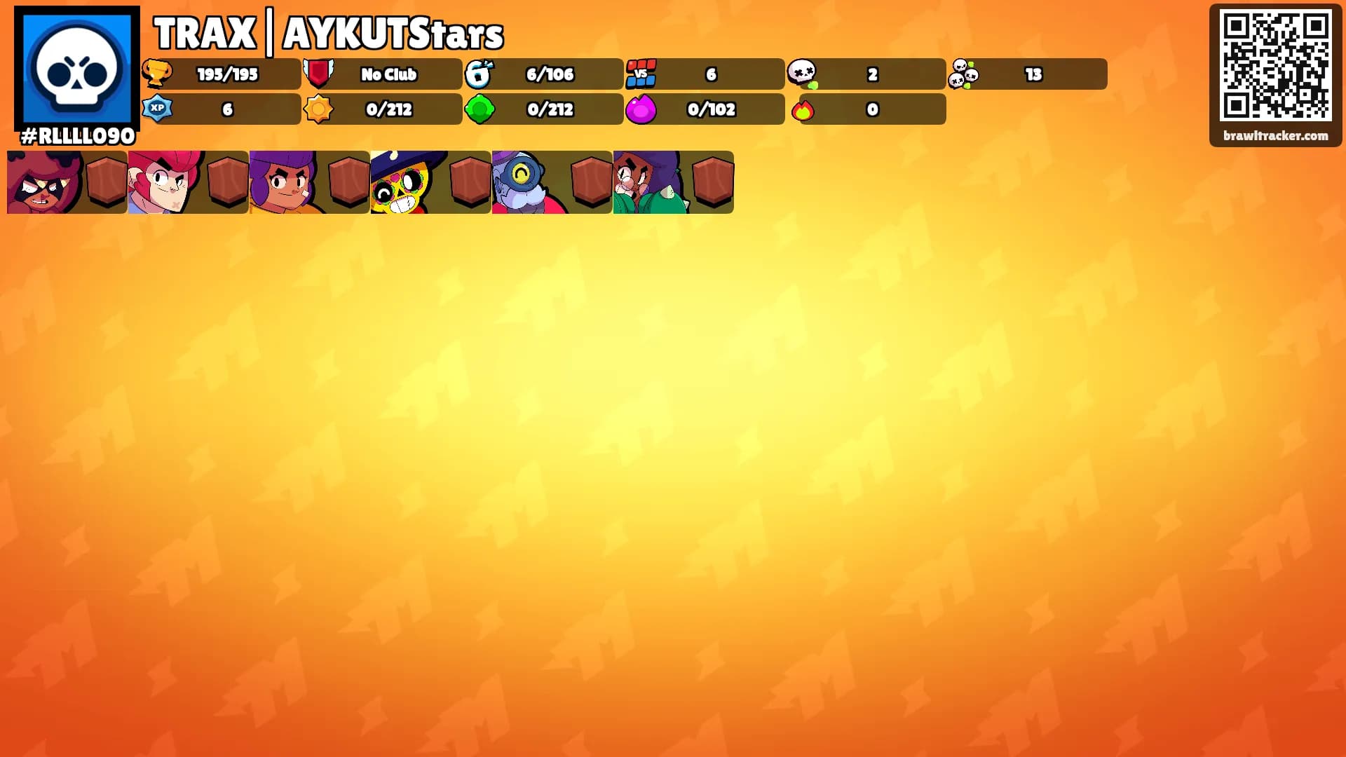 TRAX|AYKUTStars's Ranks