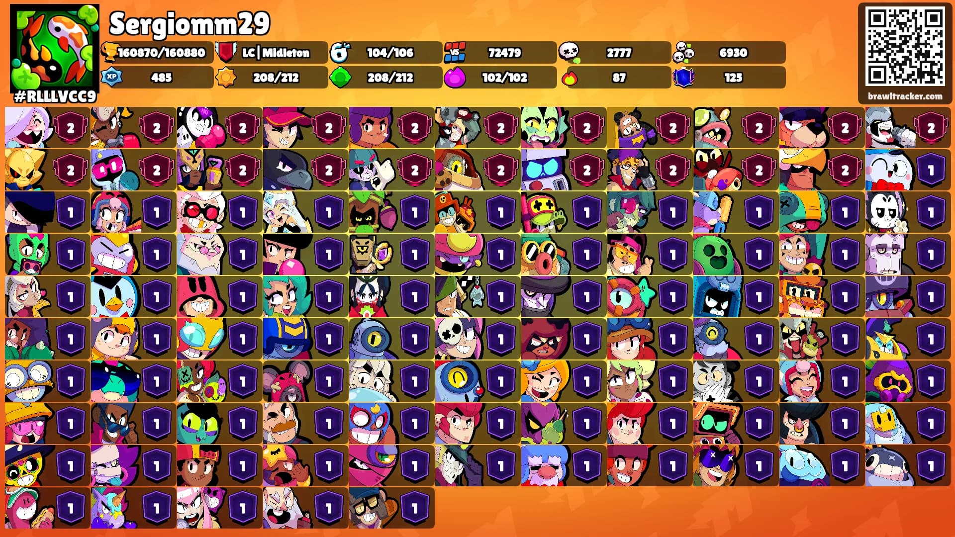 Sergiomm29's Ranks