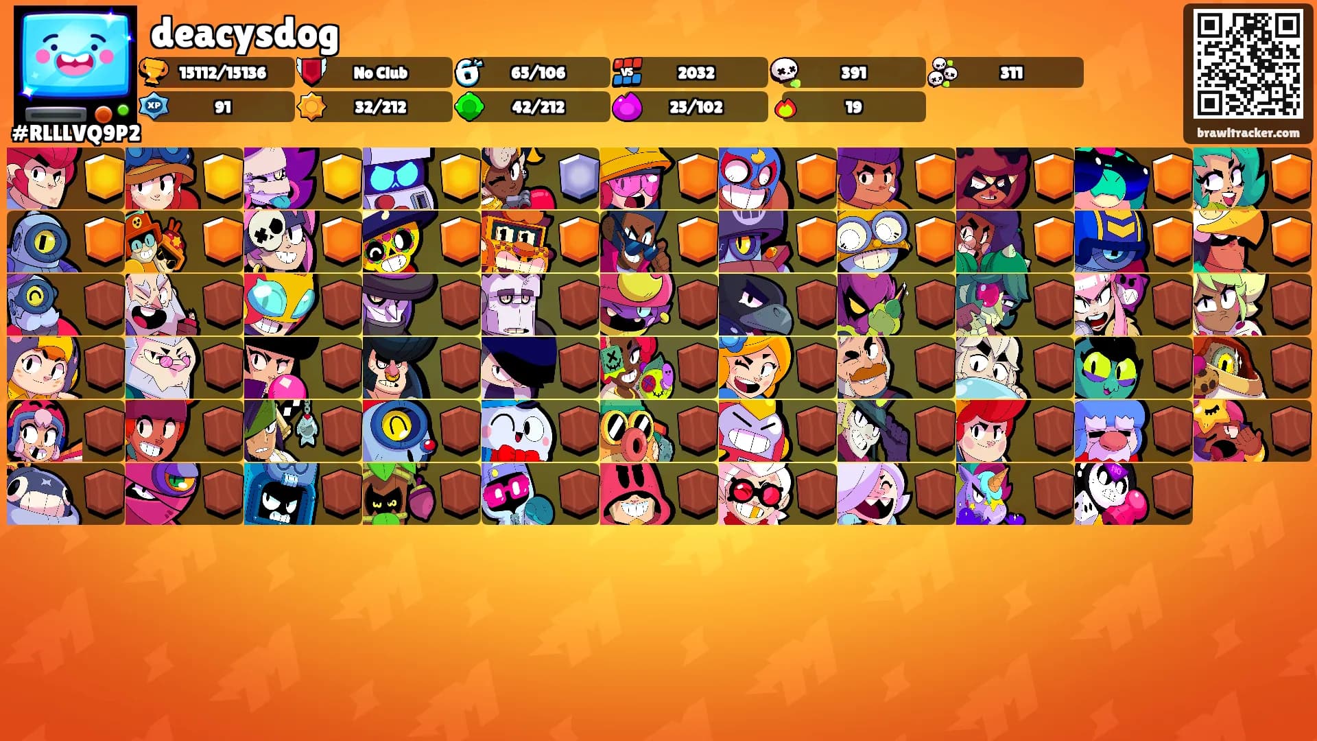 deacysdog's Ranks