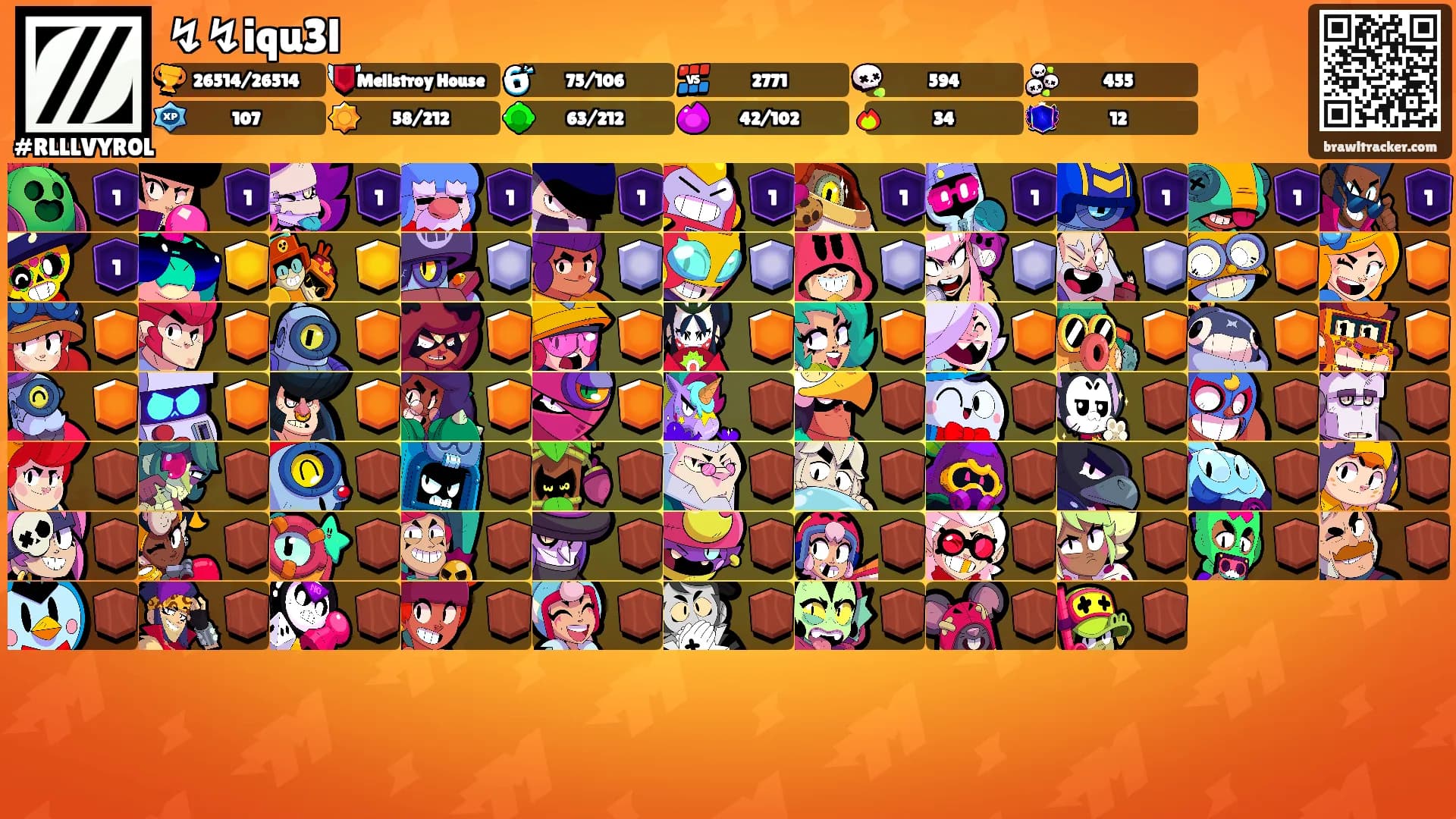 ↯↯iqu3l's Ranks