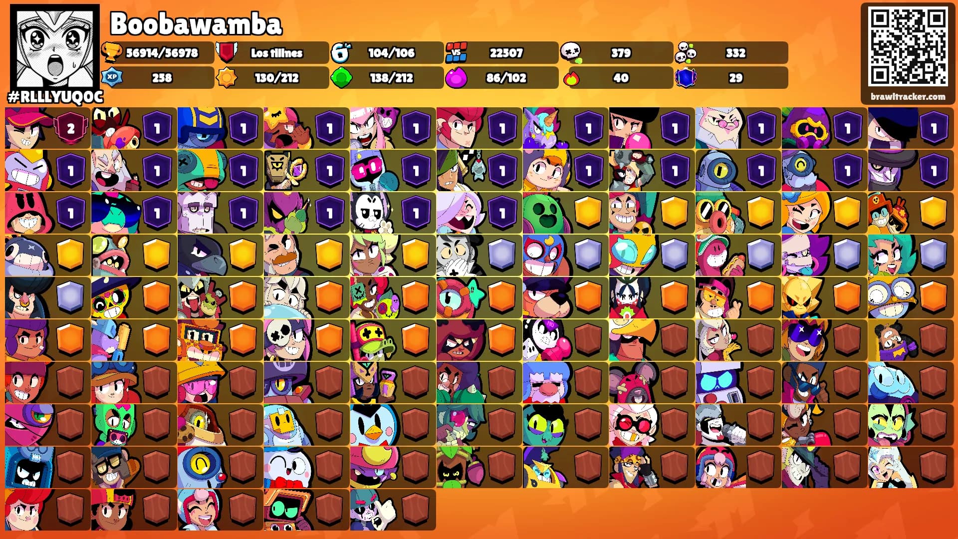 Boobawamba's Ranks