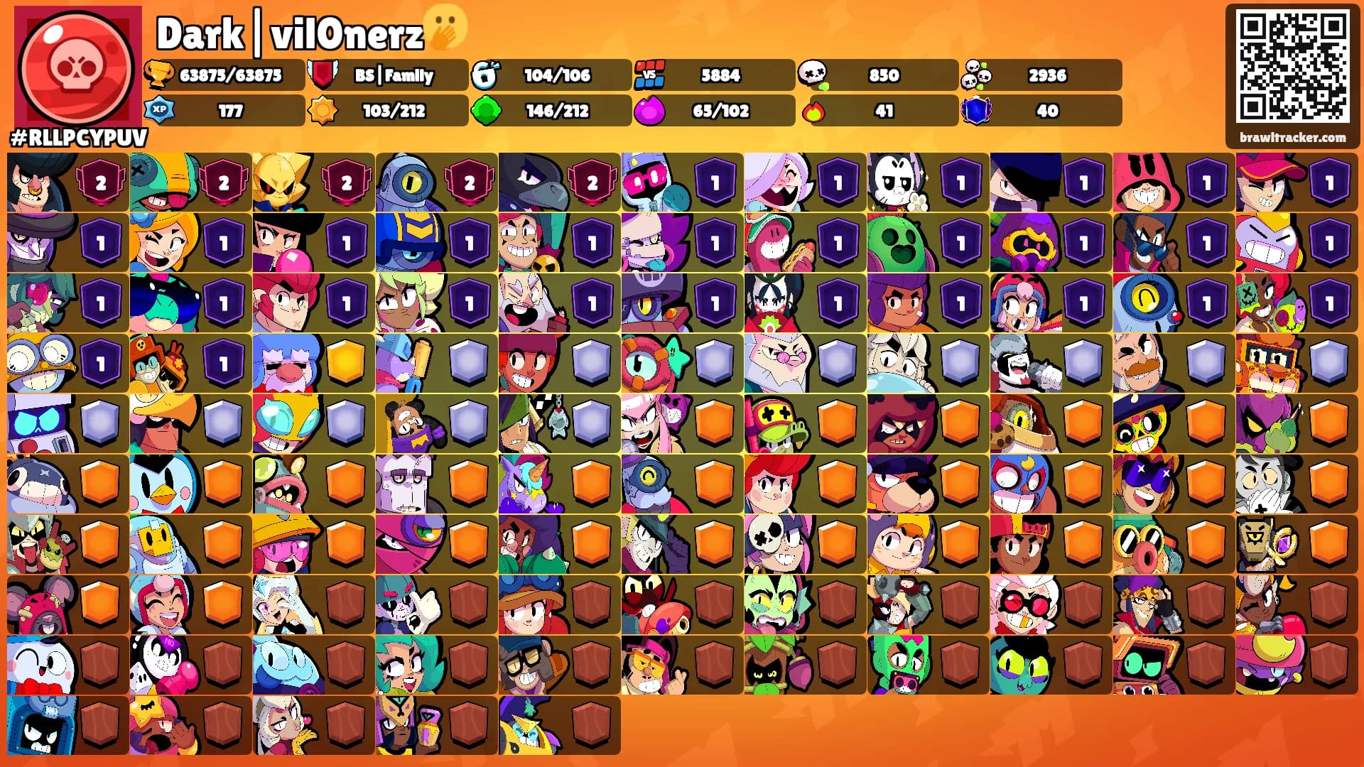 Dark|vil0nerz🫢's Ranks