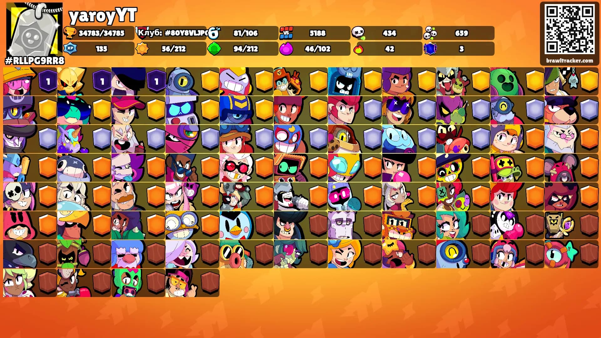 yaroyYT's Ranks
