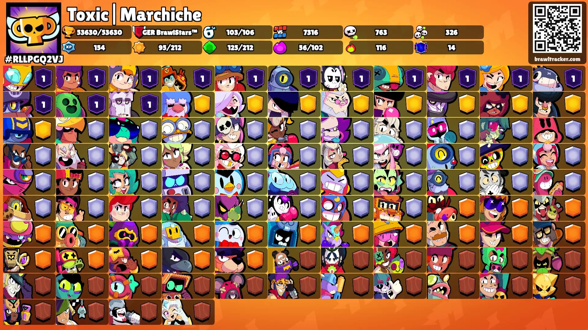 Toxic|Marchiche's Ranks