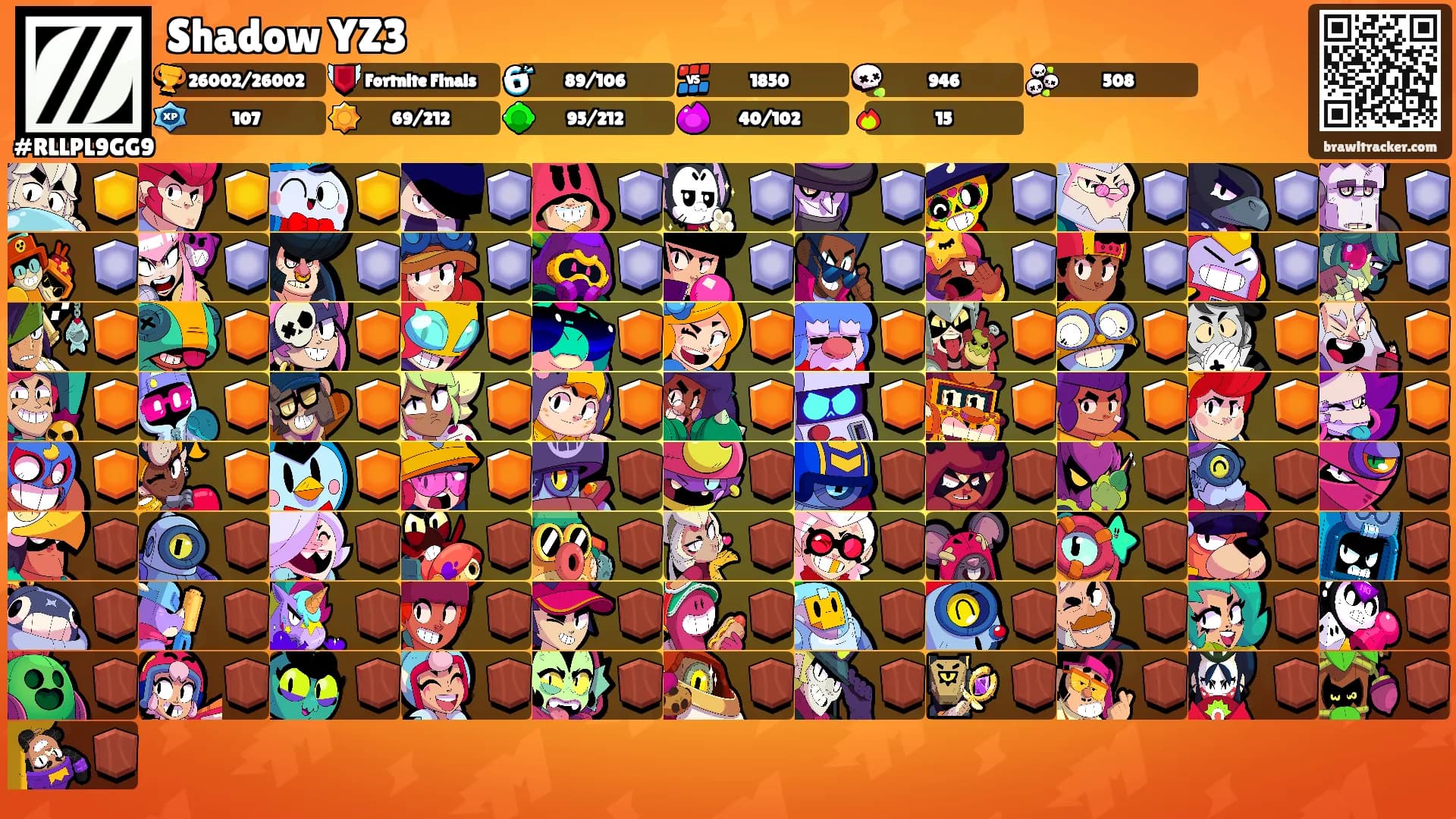 Shadow YZ3's Ranks