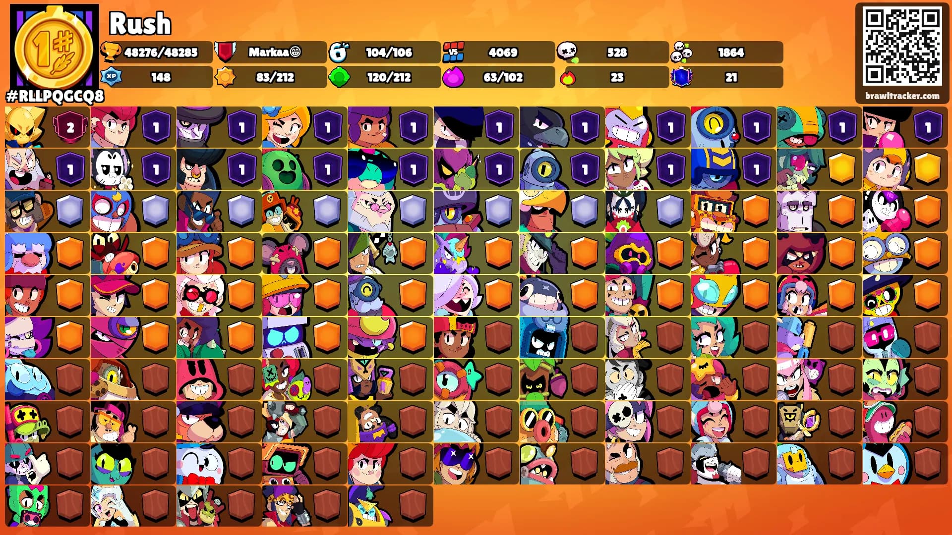 Rush's Ranks