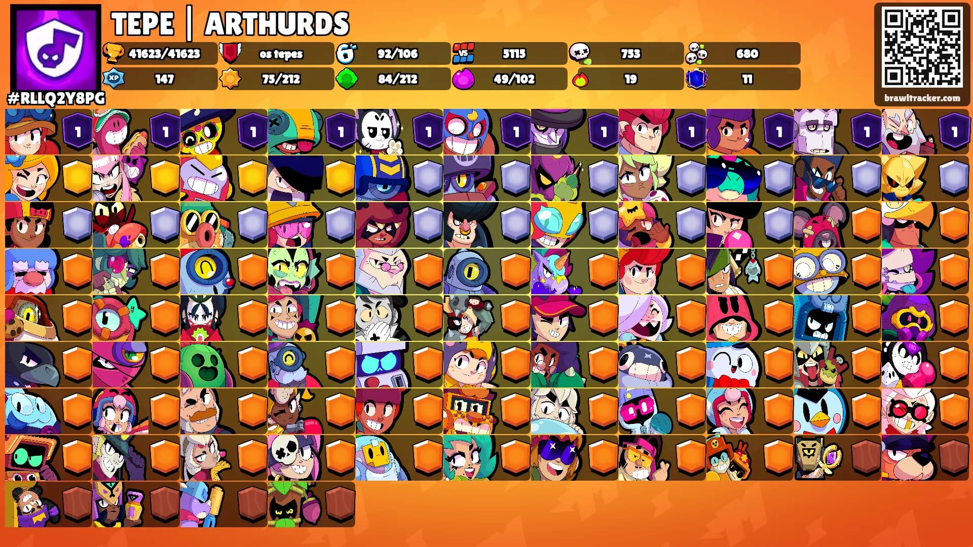TEPE | ARTHURDS's Ranks