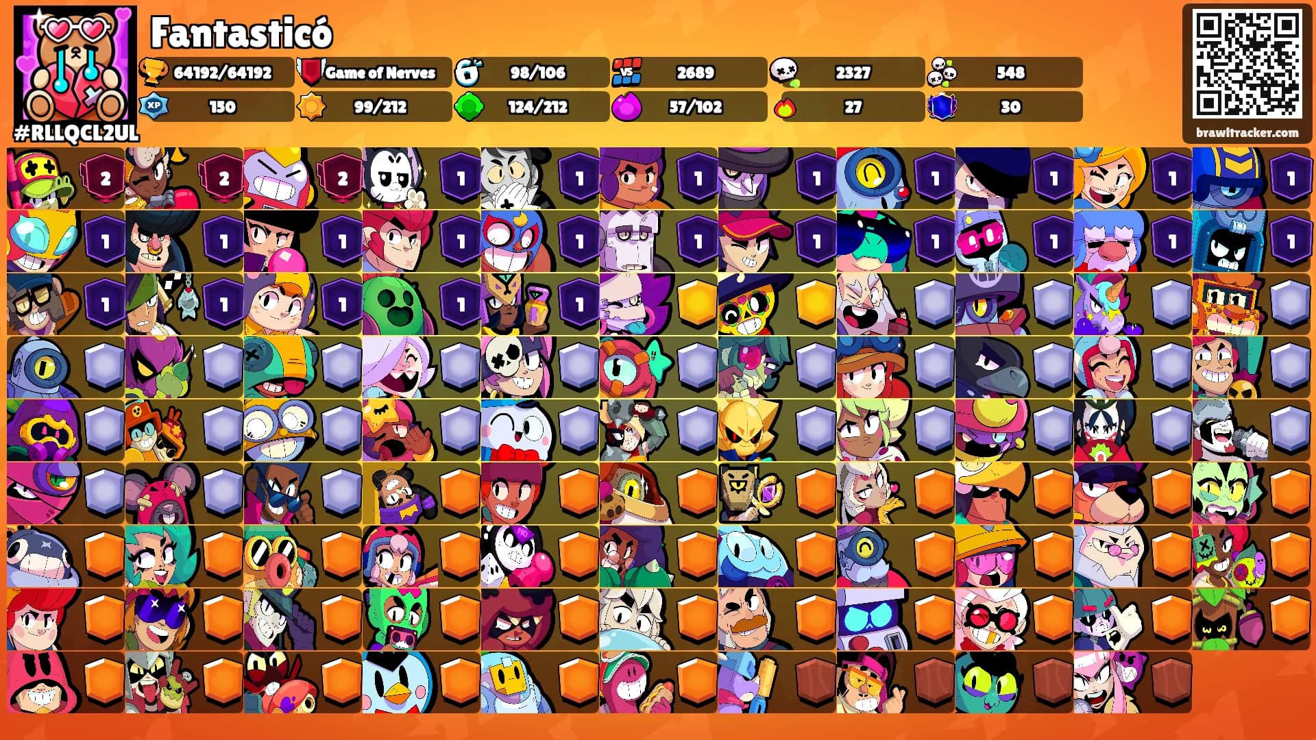 Fantasticó's Ranks