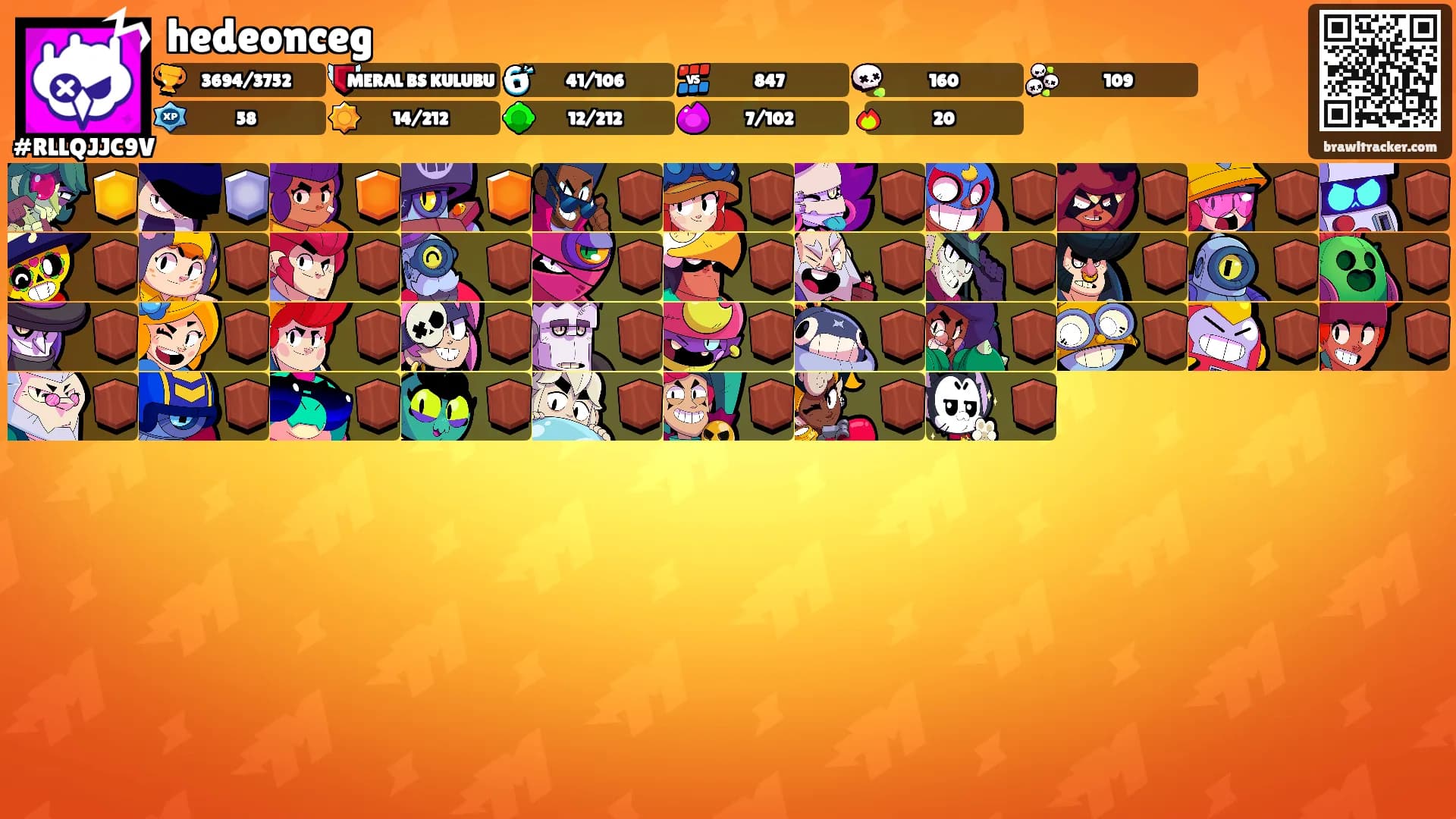 hedeonceg's Ranks