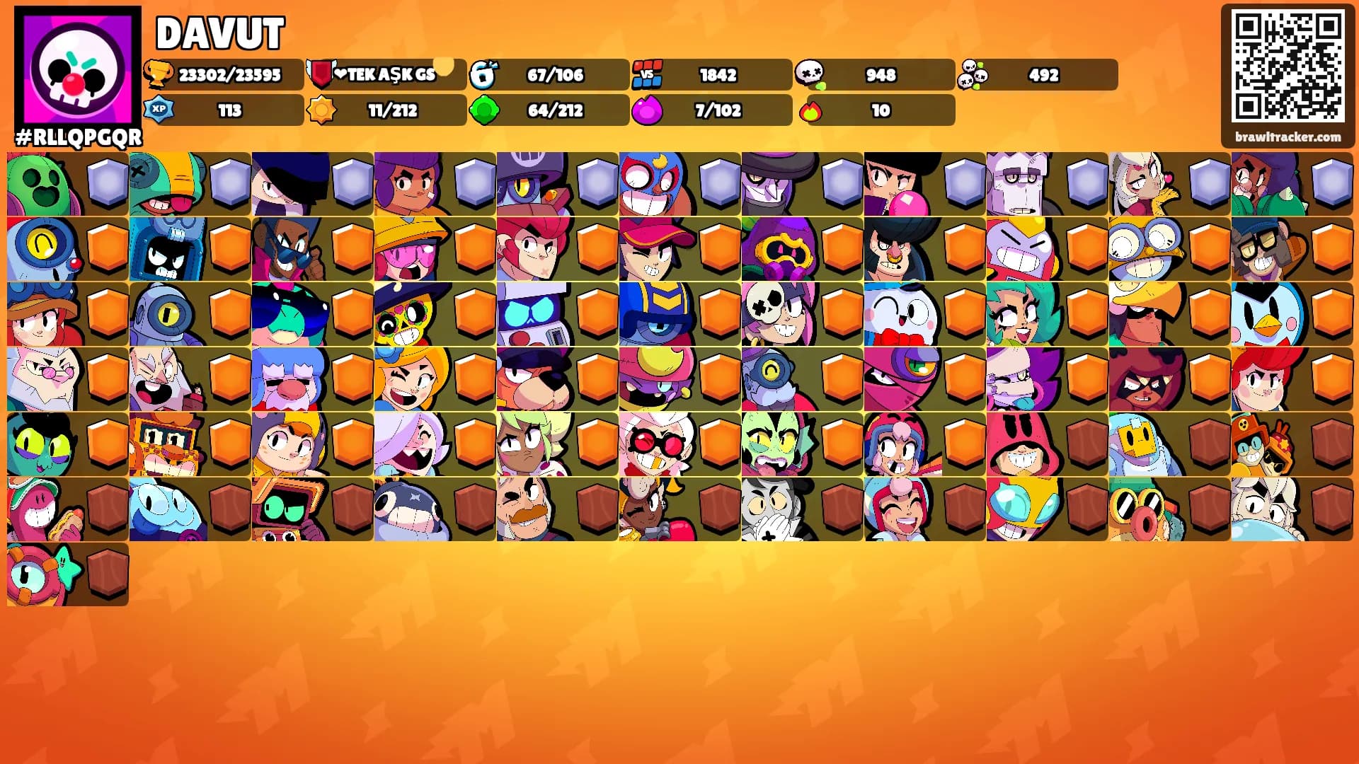 DAVUT's Ranks