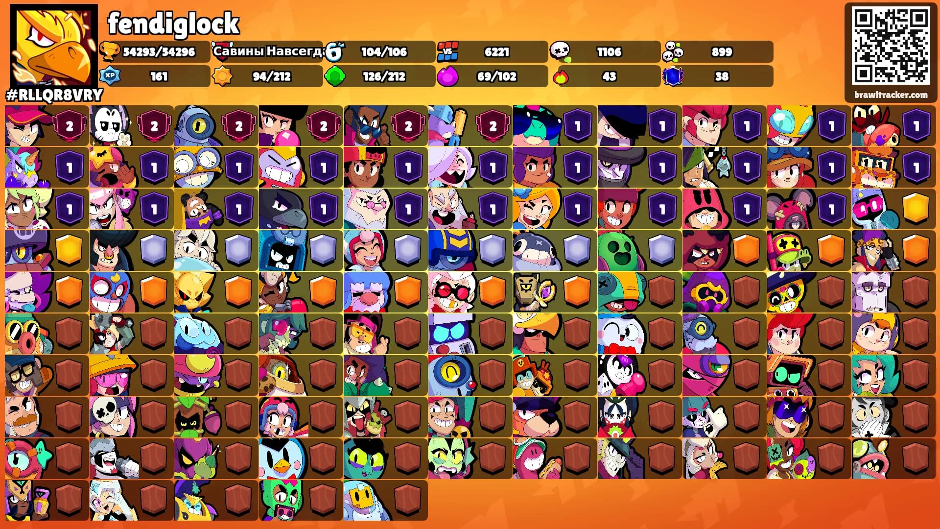 fendiglock's Ranks