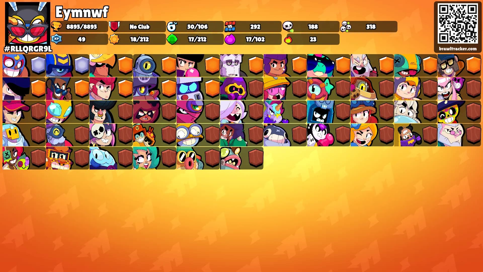 Eymnwf's Ranks