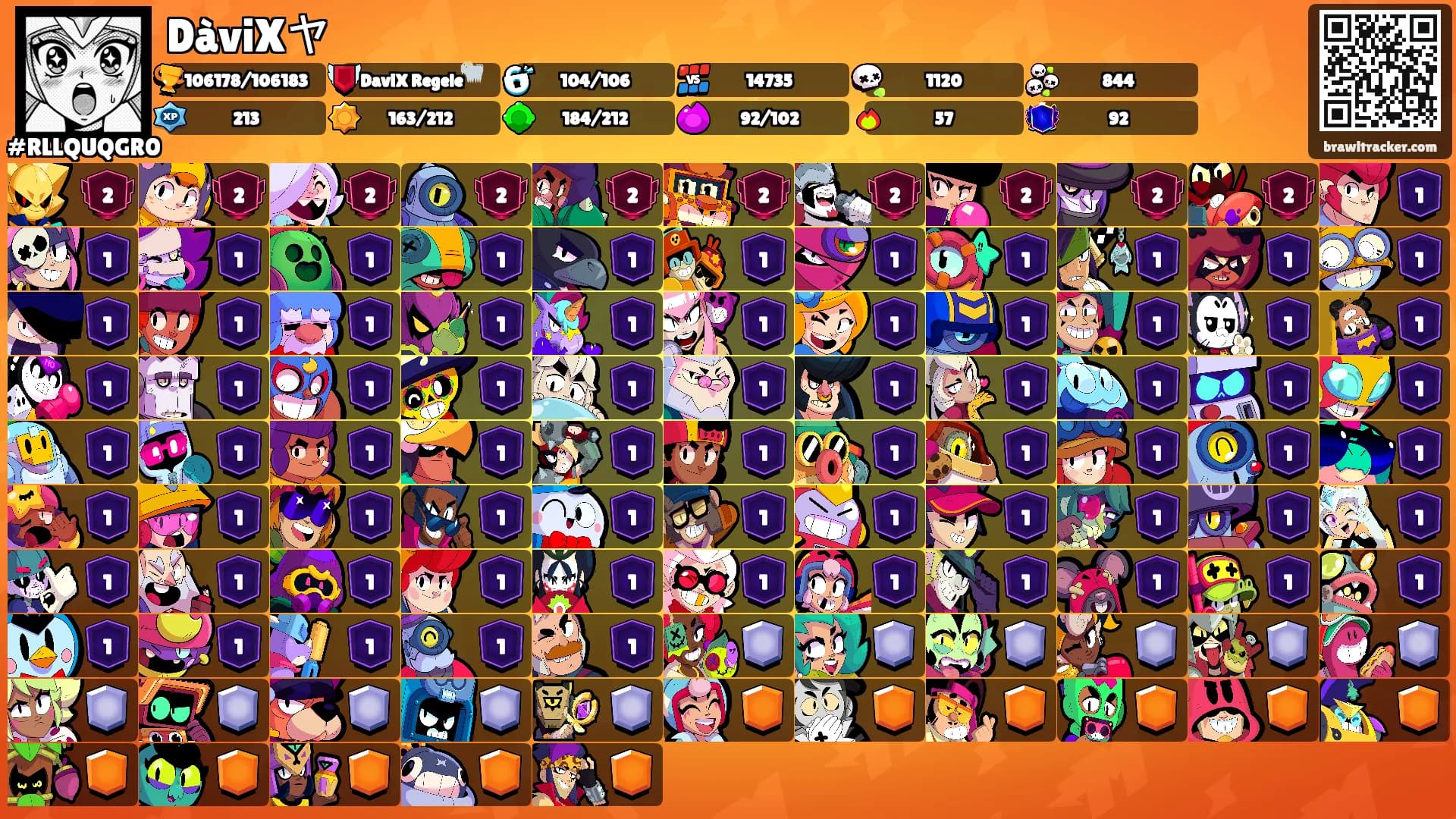 DàviXヤ's Ranks