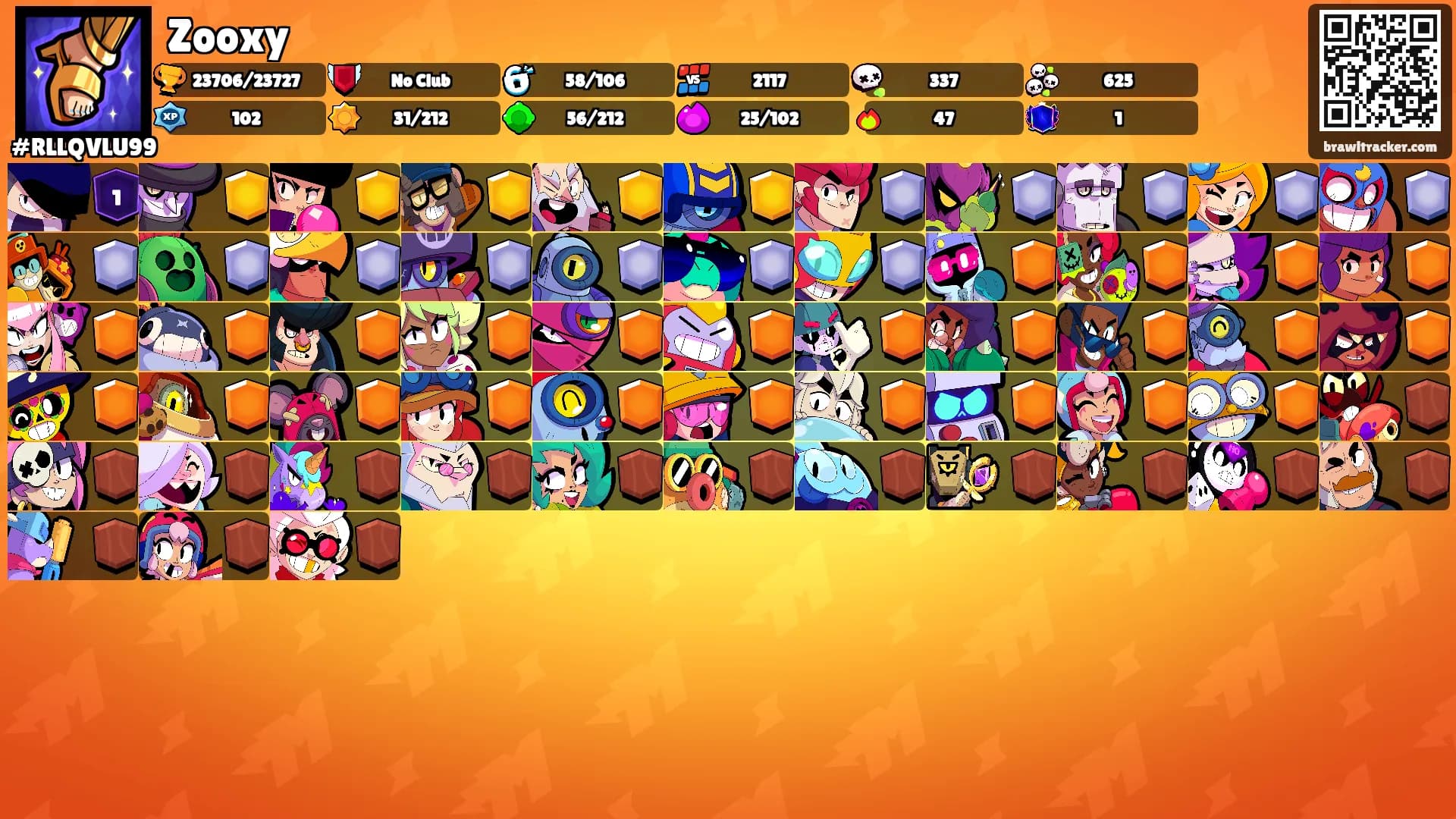 Zooxy's Ranks