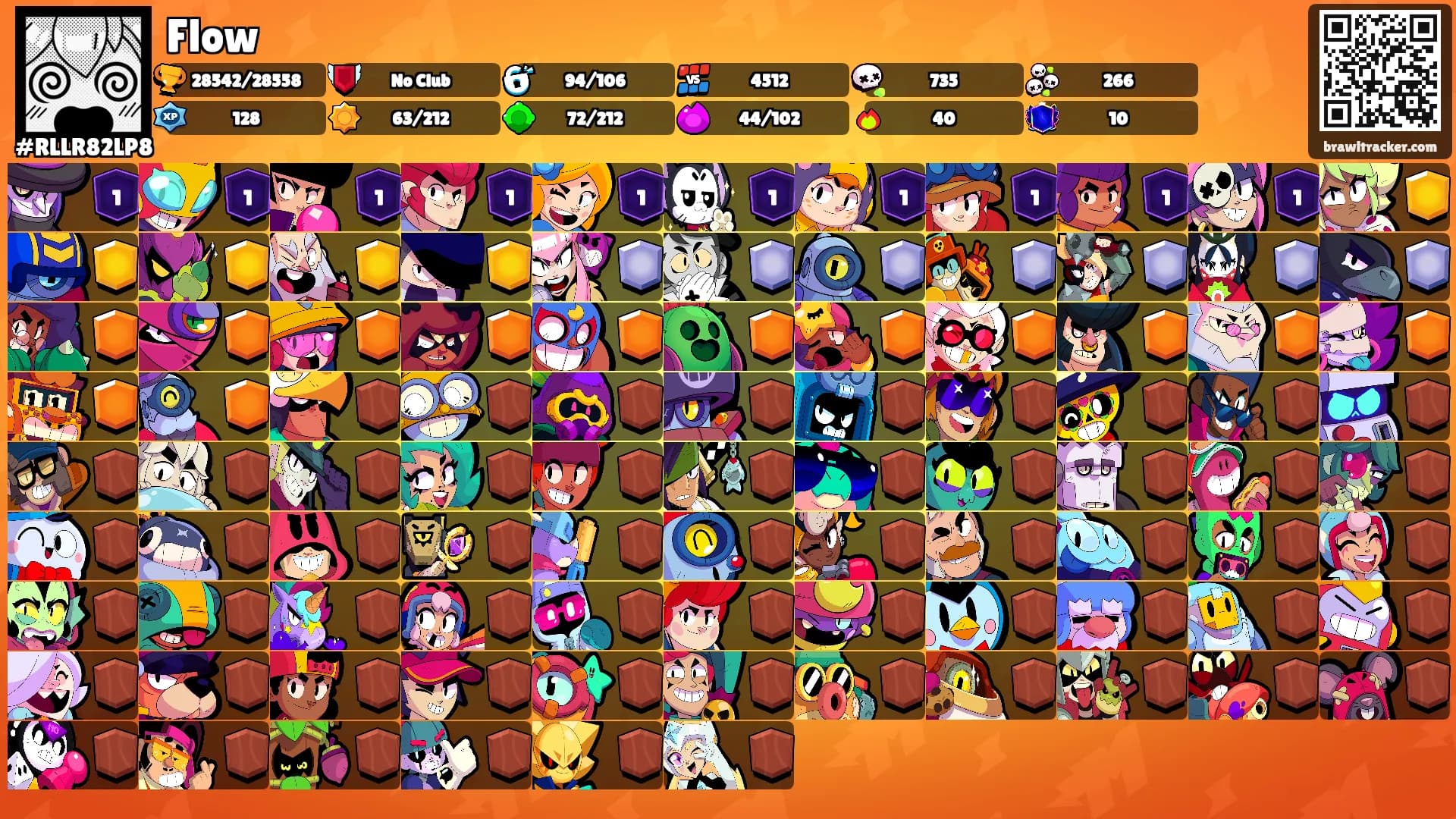 Flow's Ranks