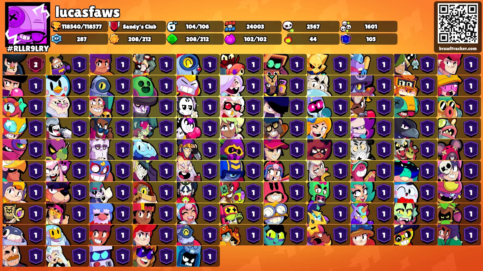 lucasfaws's Ranks
