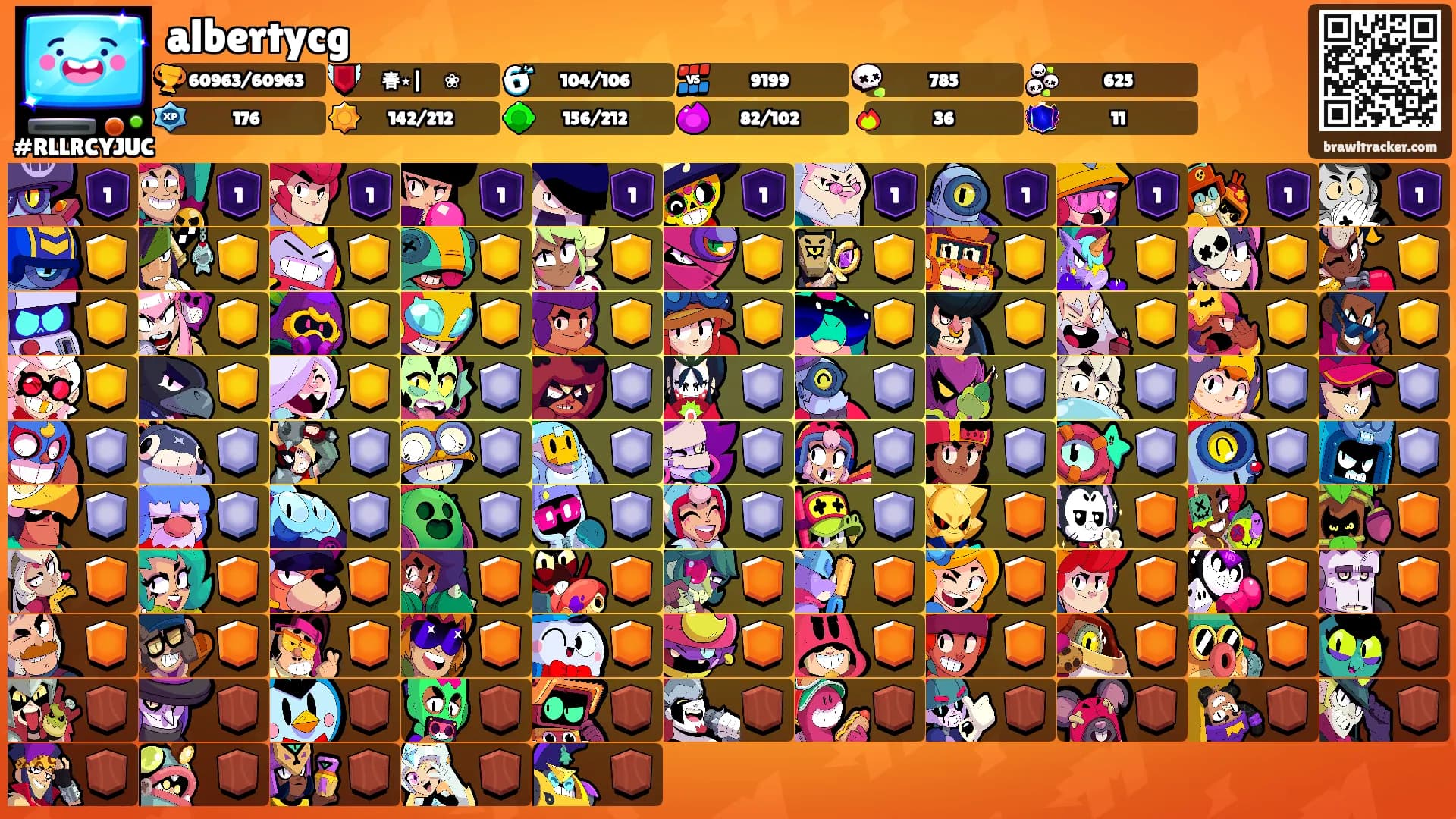 albertycg's Ranks