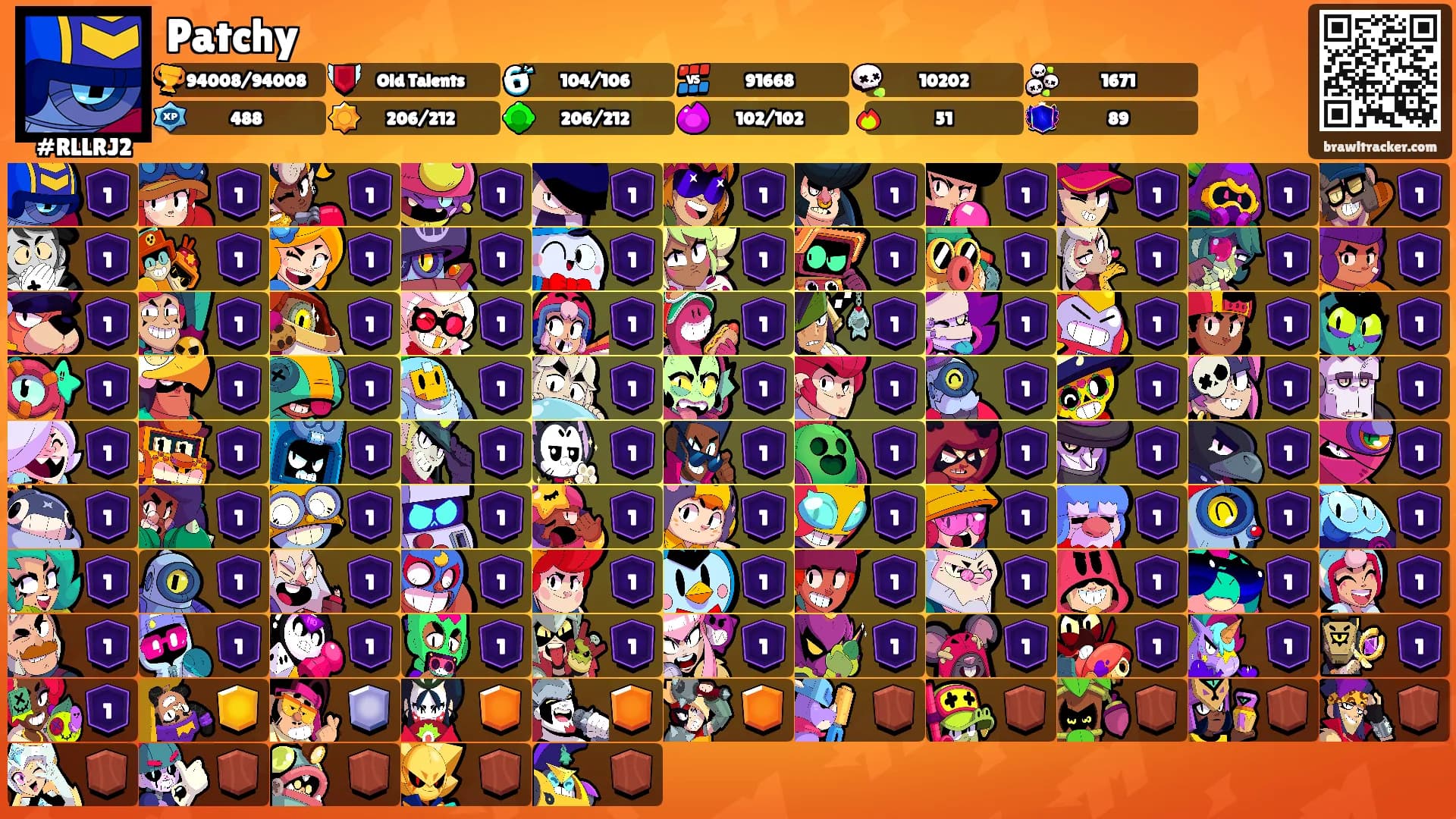 Patchy's Ranks
