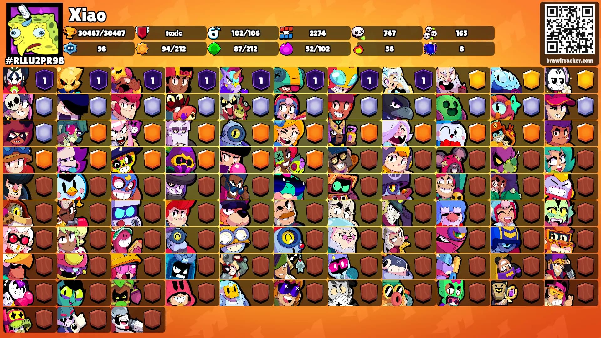 Xiao's Ranks