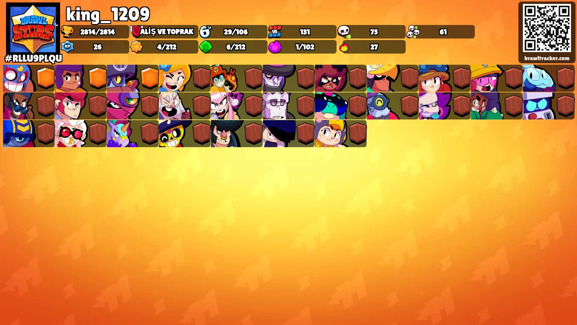 king_1209's Ranks