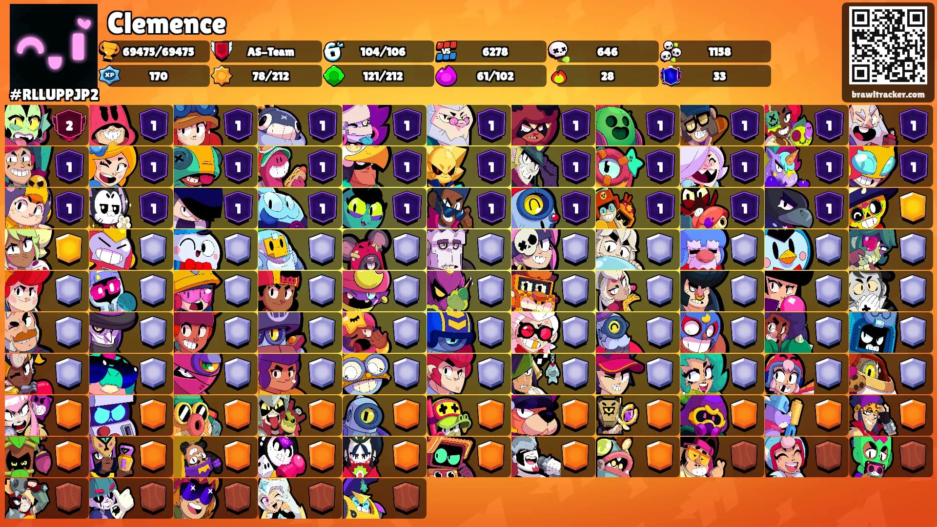 Clemence's Ranks