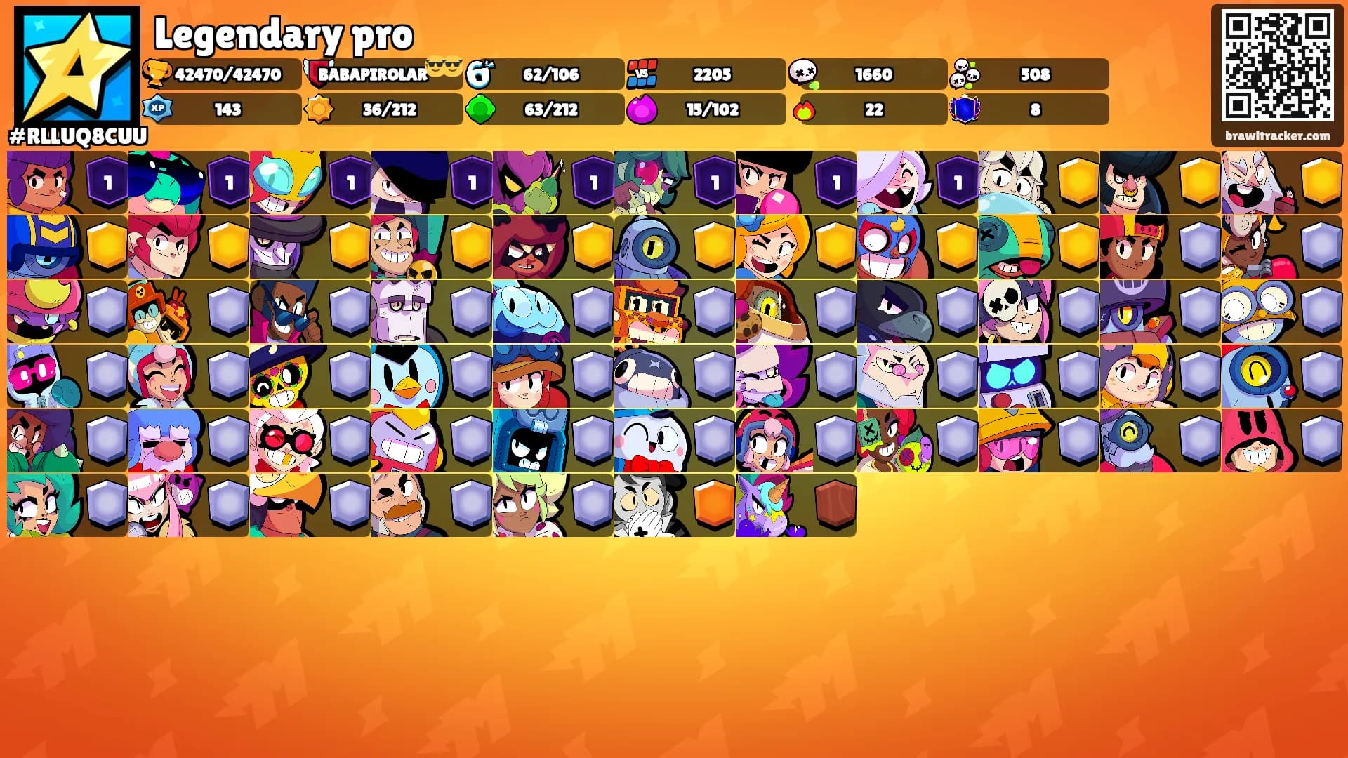 Legendary pro's Ranks