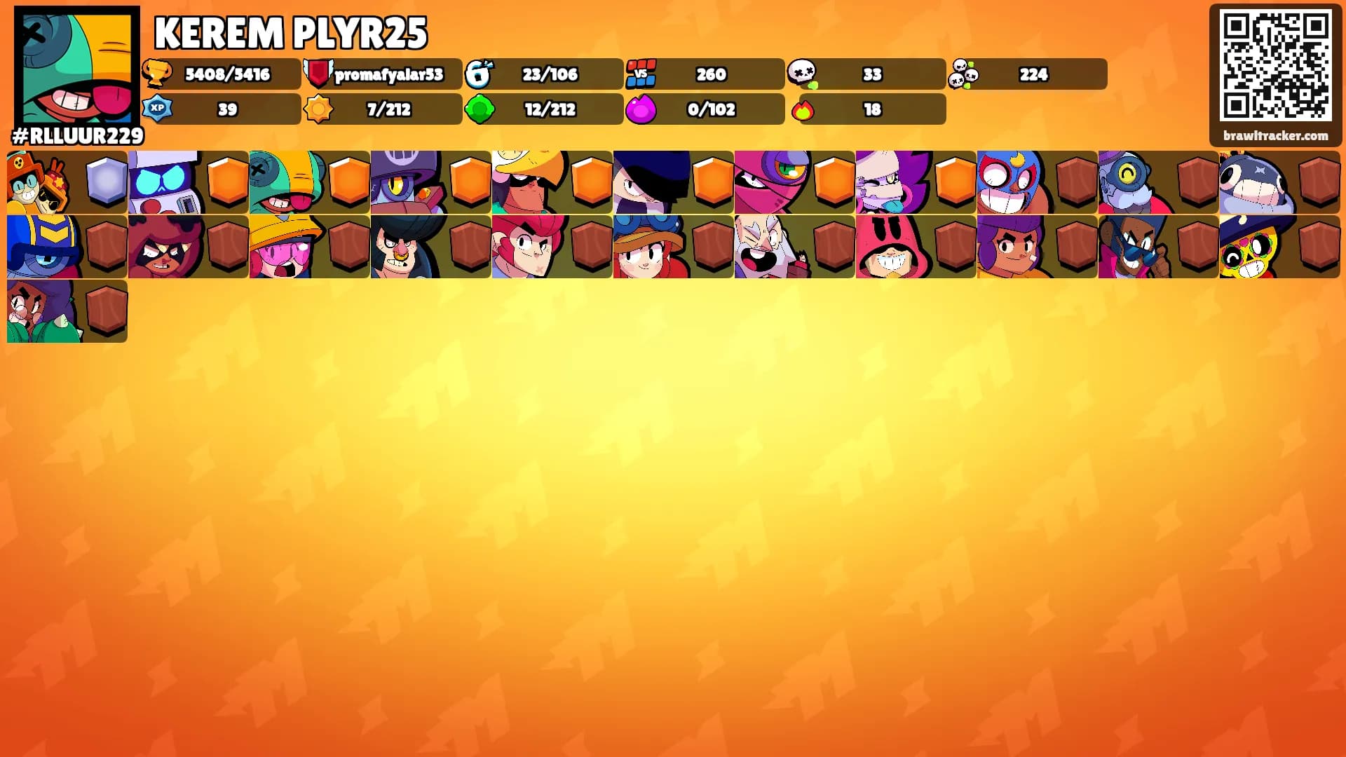 KEREM PLYR25's Ranks
