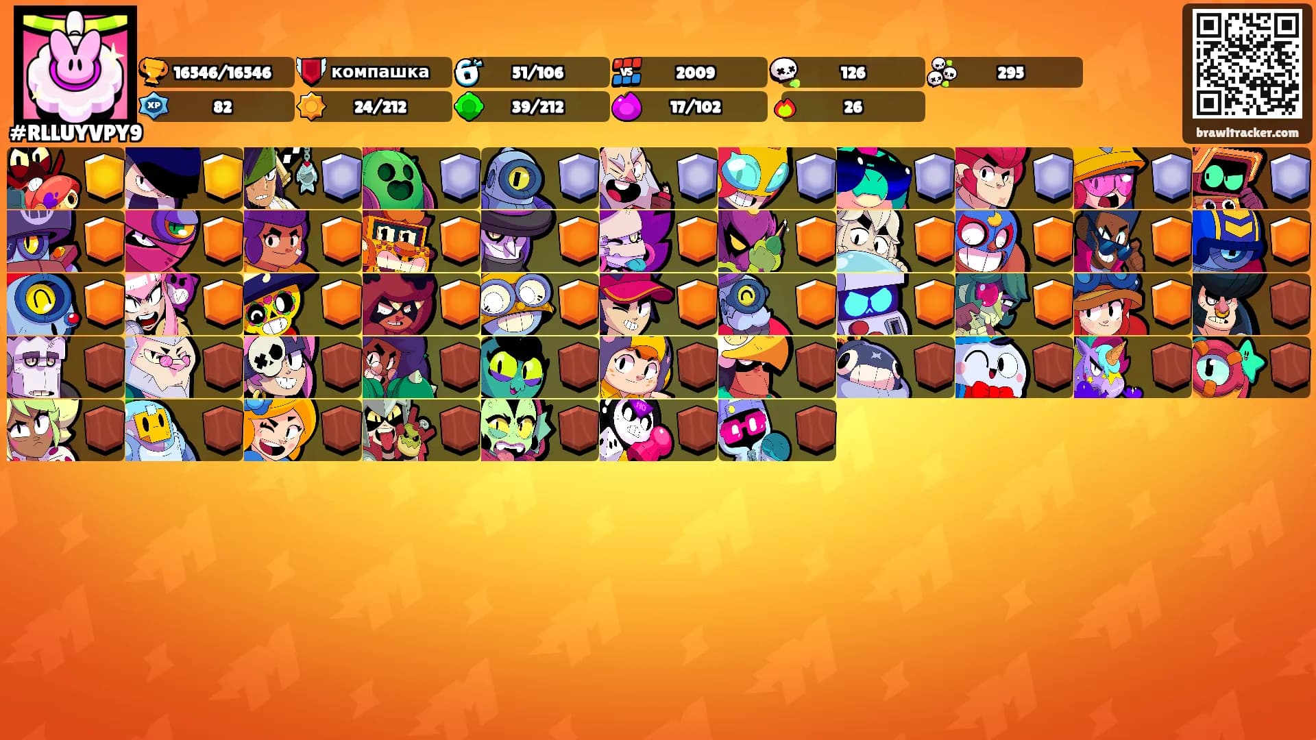 ㅤ ㅤ ㅤ ㅤ ㅤ ㅤ ㅤ ㅤ's Ranks