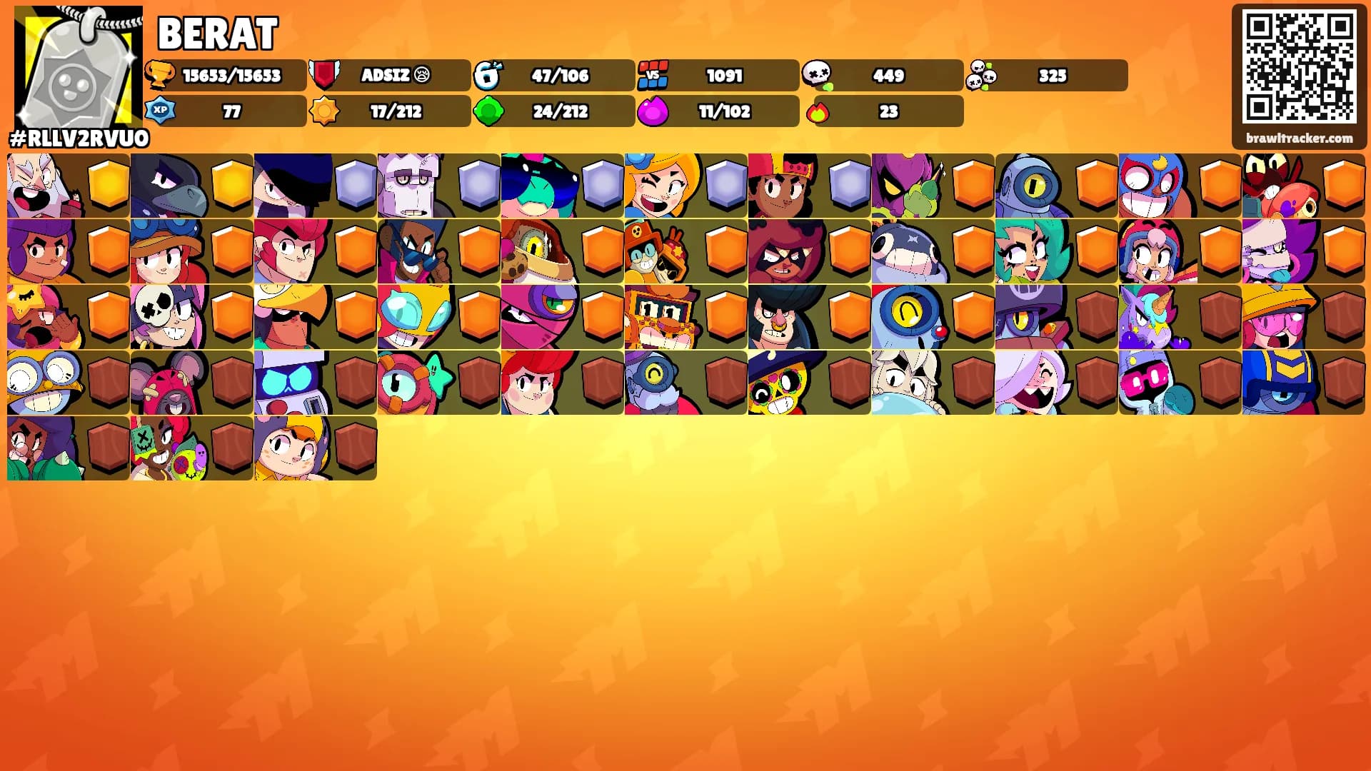 BERAT's Ranks