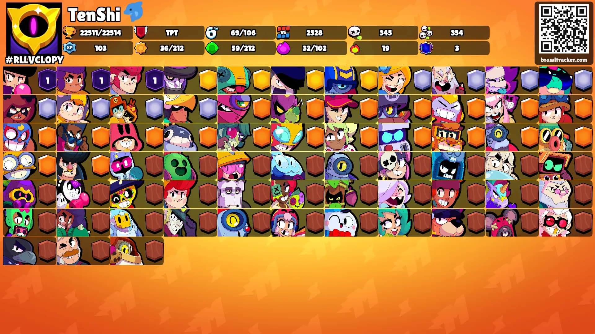 TenShi 🐬's Ranks
