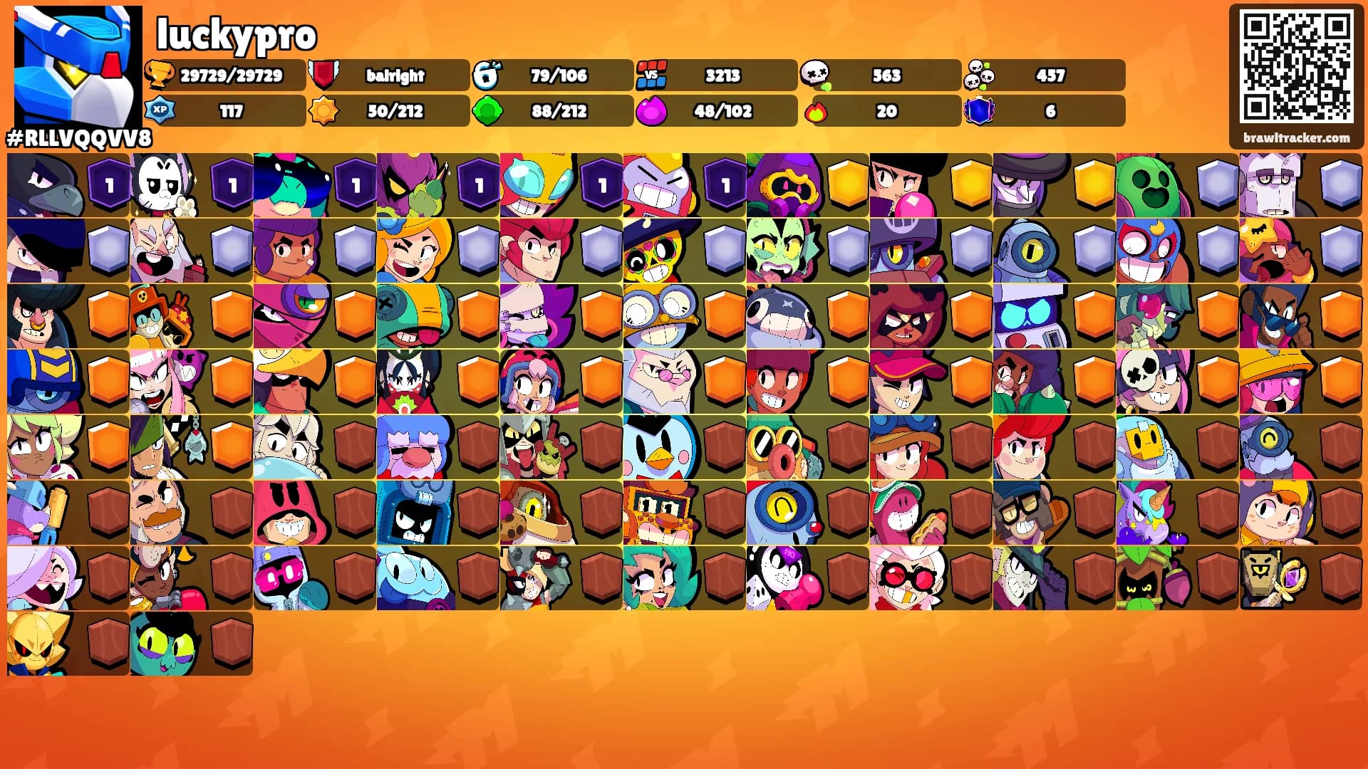 luckypro's Ranks