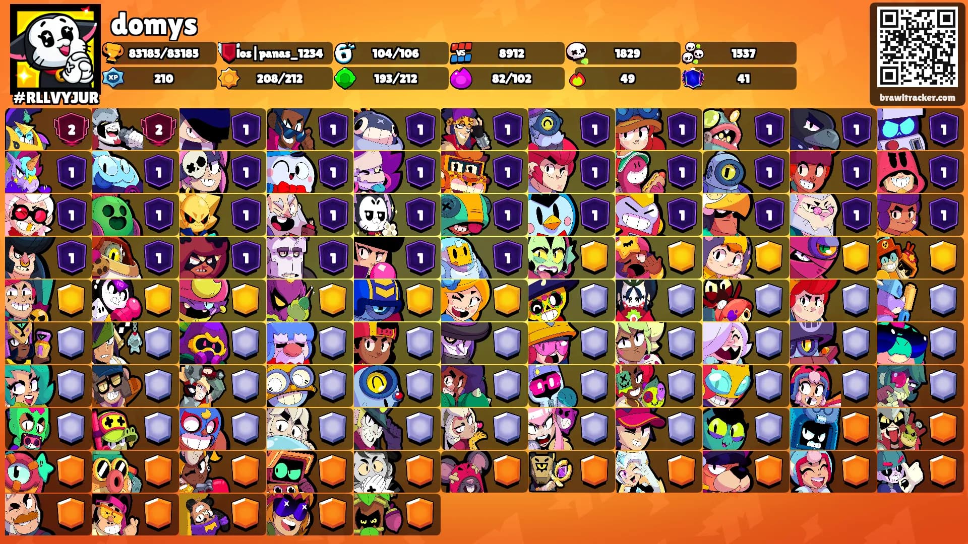 domys's Ranks