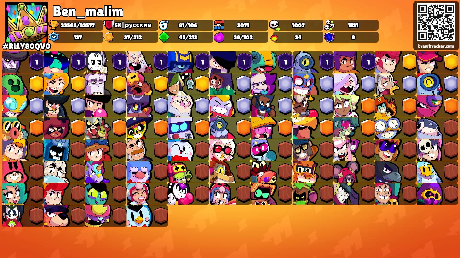 Ben_malim's Ranks