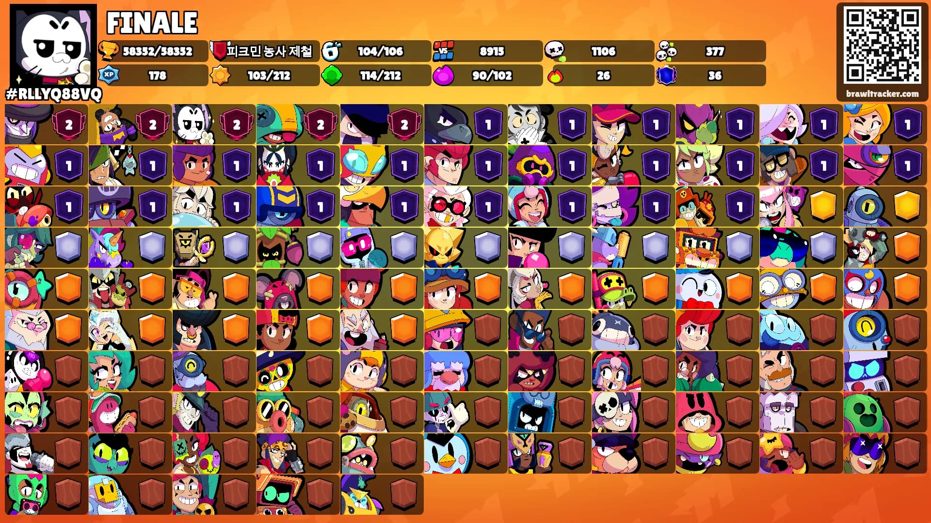 FINALE's Ranks