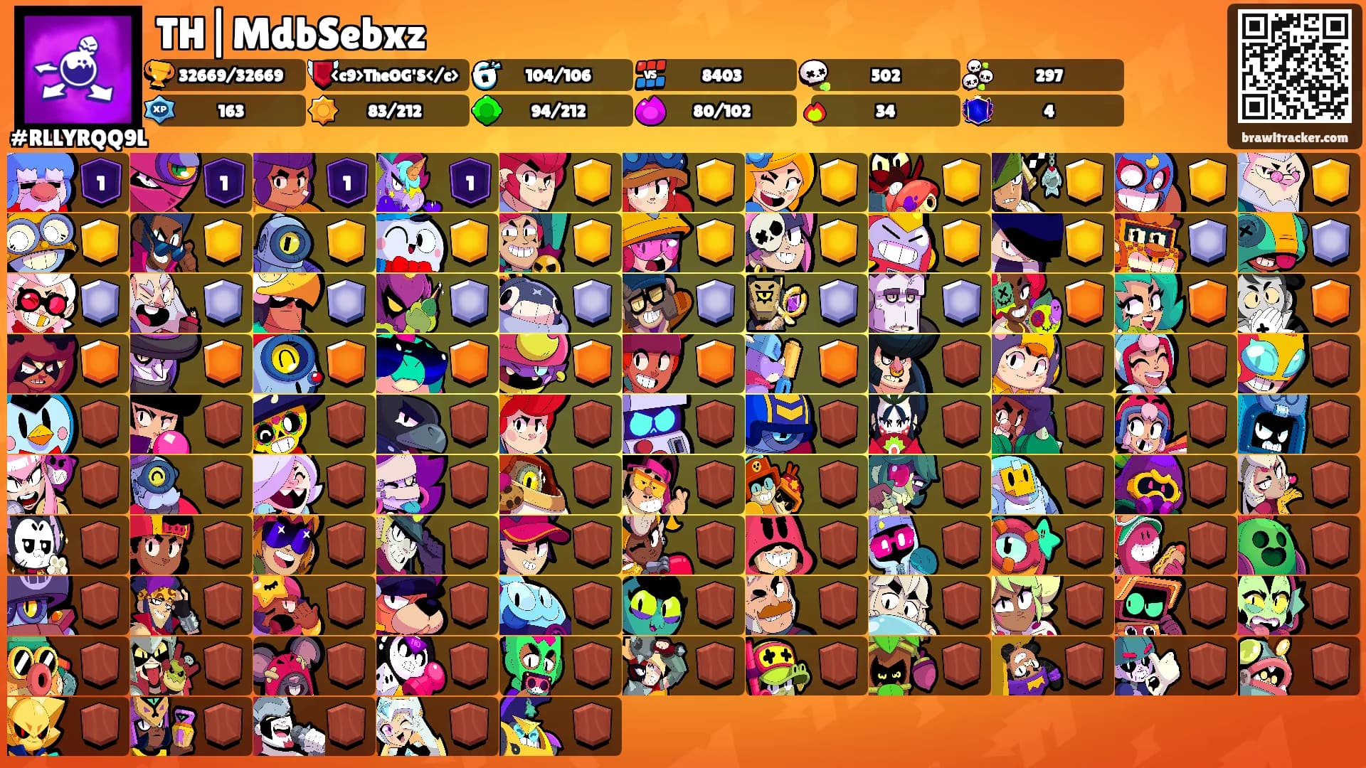 TH|MdbSebxz's Ranks