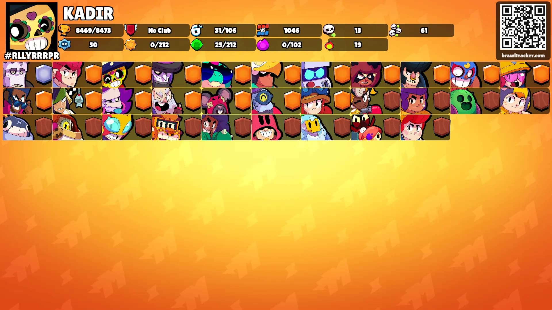 KADIR's Ranks