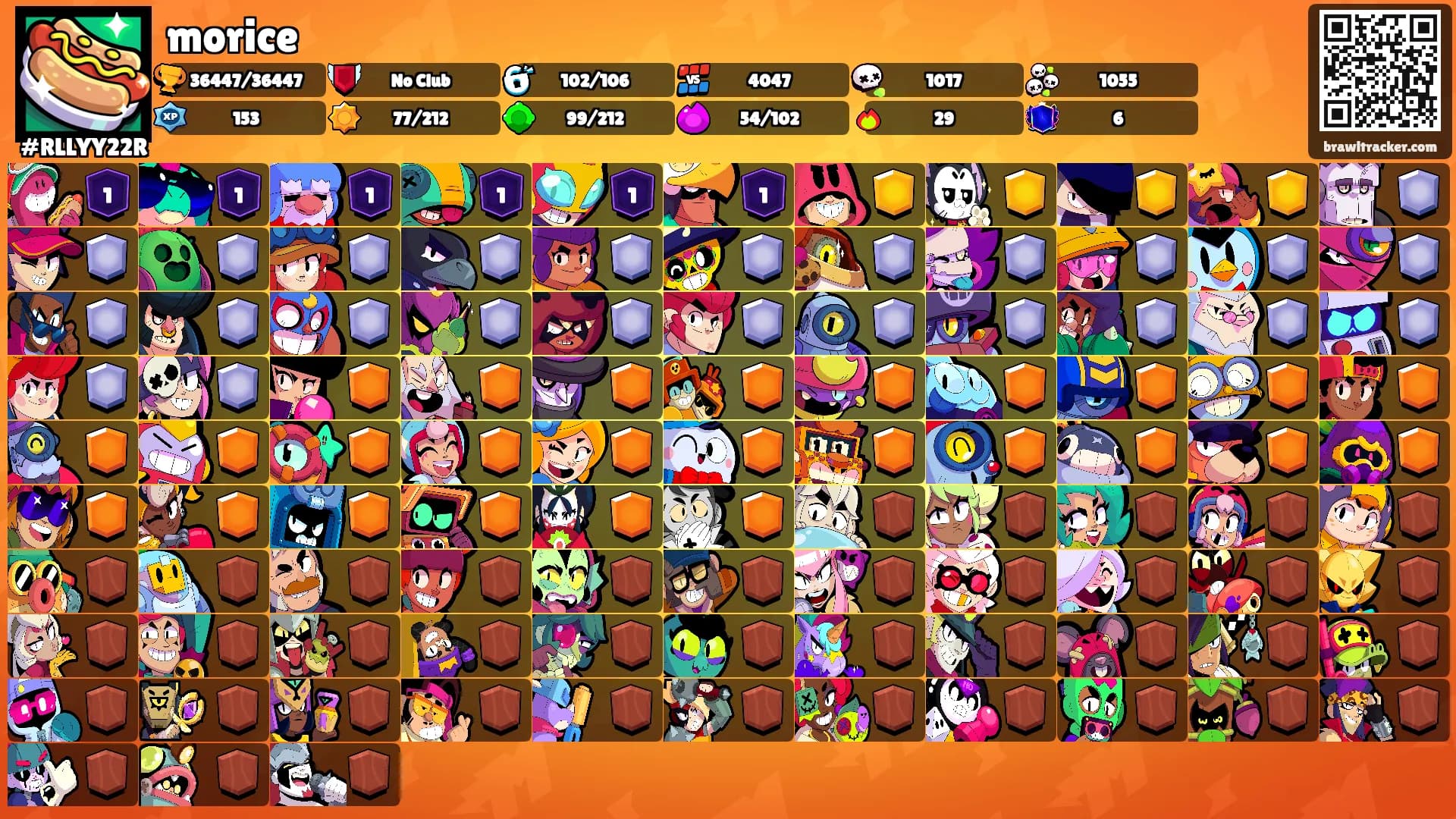 morice's Ranks