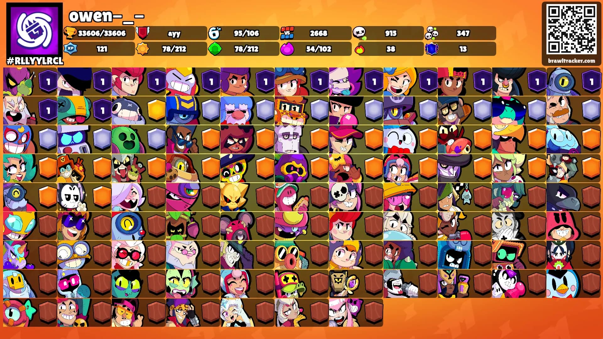 owen-_-'s Ranks