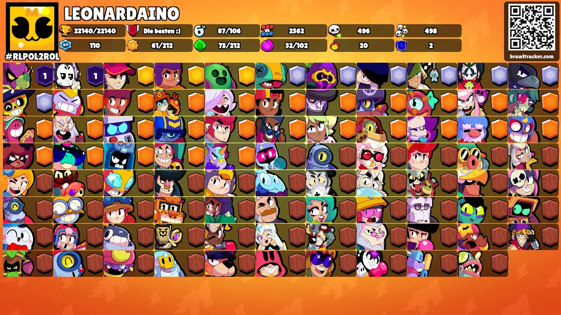 LEONARDAINO's Ranks