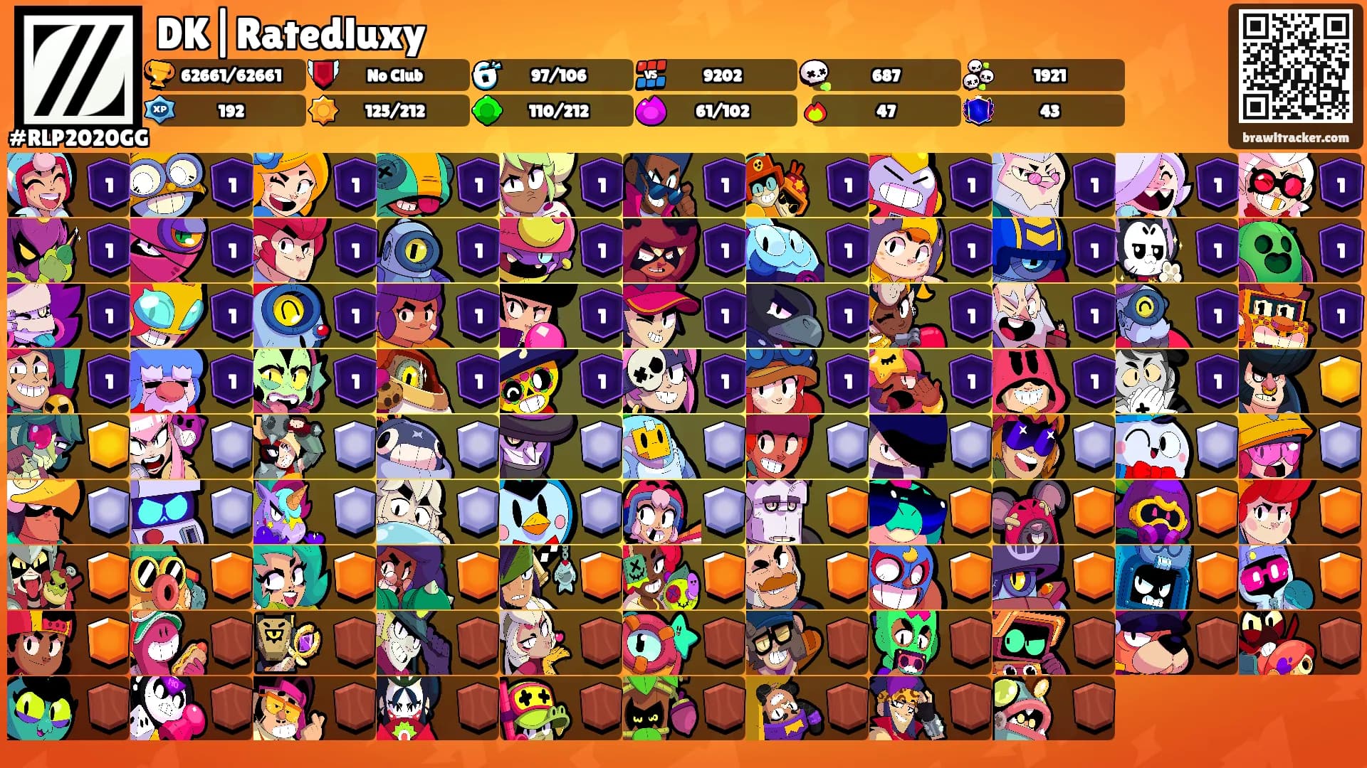 DK|Ratedluxy's Ranks