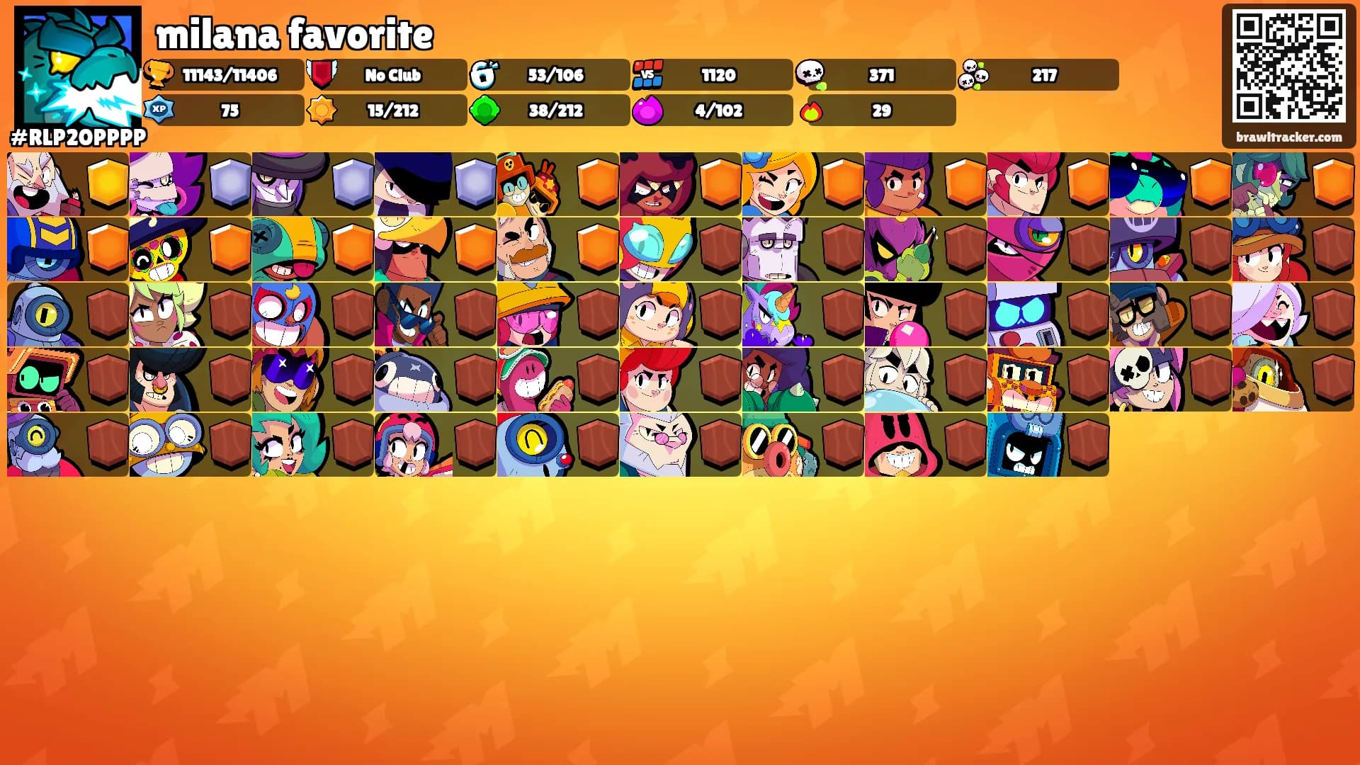 milana favorite's Ranks