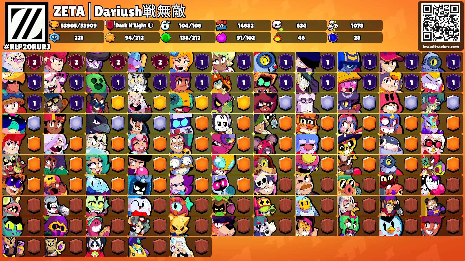 ZETA|Dariush戦無敵's Ranks