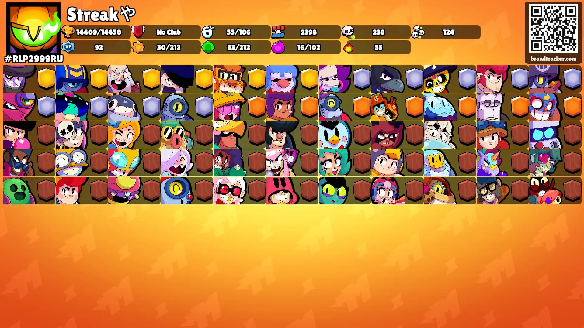 Streakや's Ranks