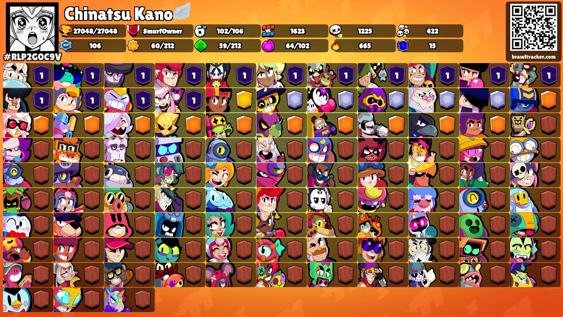 Chinatsu Kano🪽's Ranks