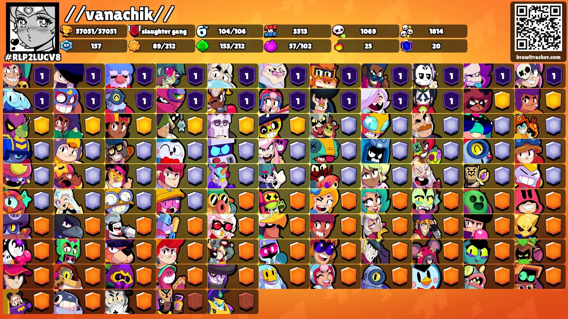 //vanachik//'s Ranks