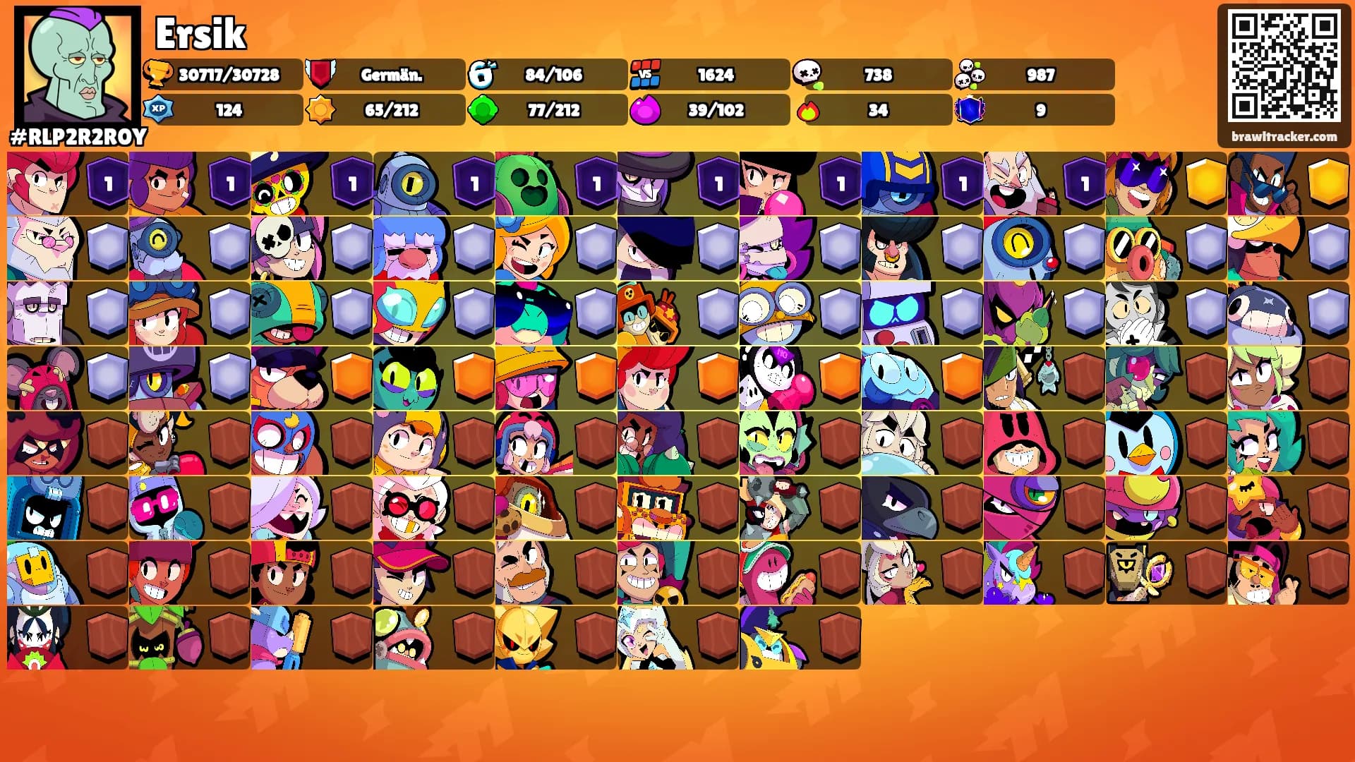 Ersik's Ranks