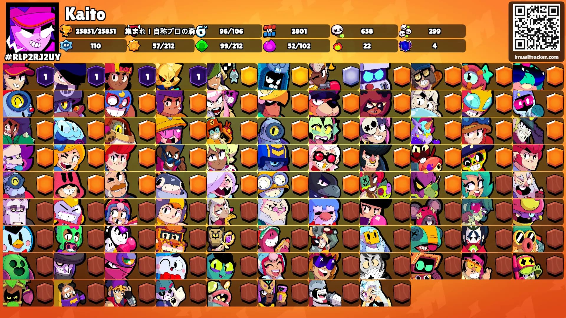 Kaito's Ranks