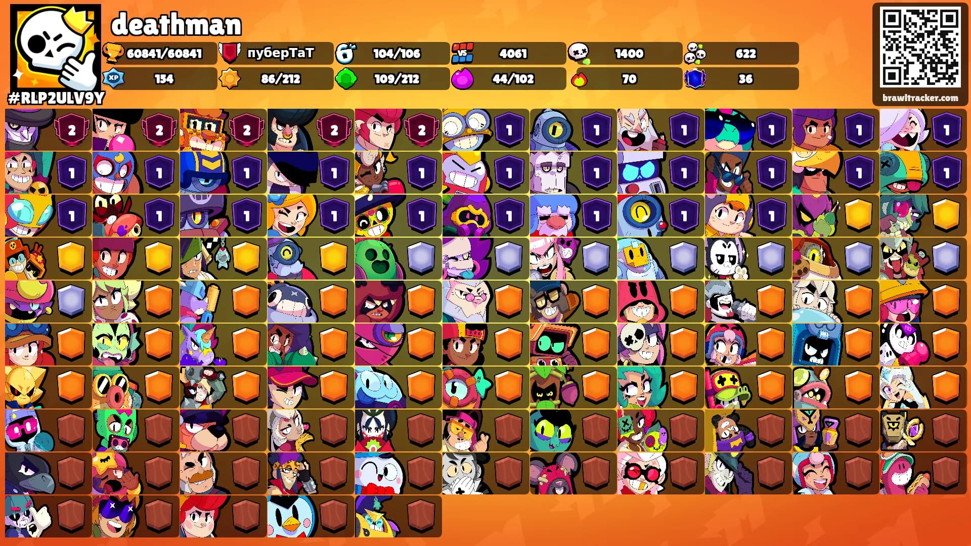 deathman's Ranks