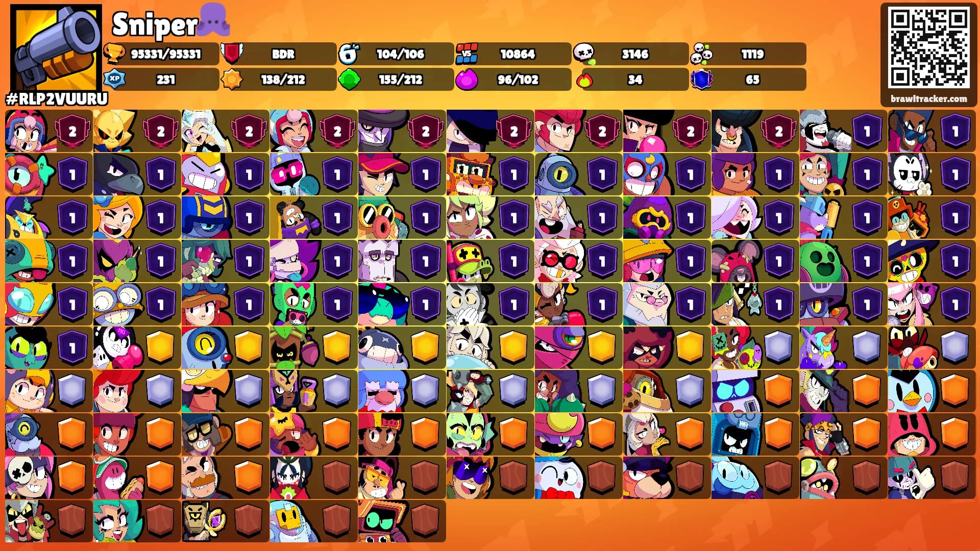 Sniper🐙's Ranks