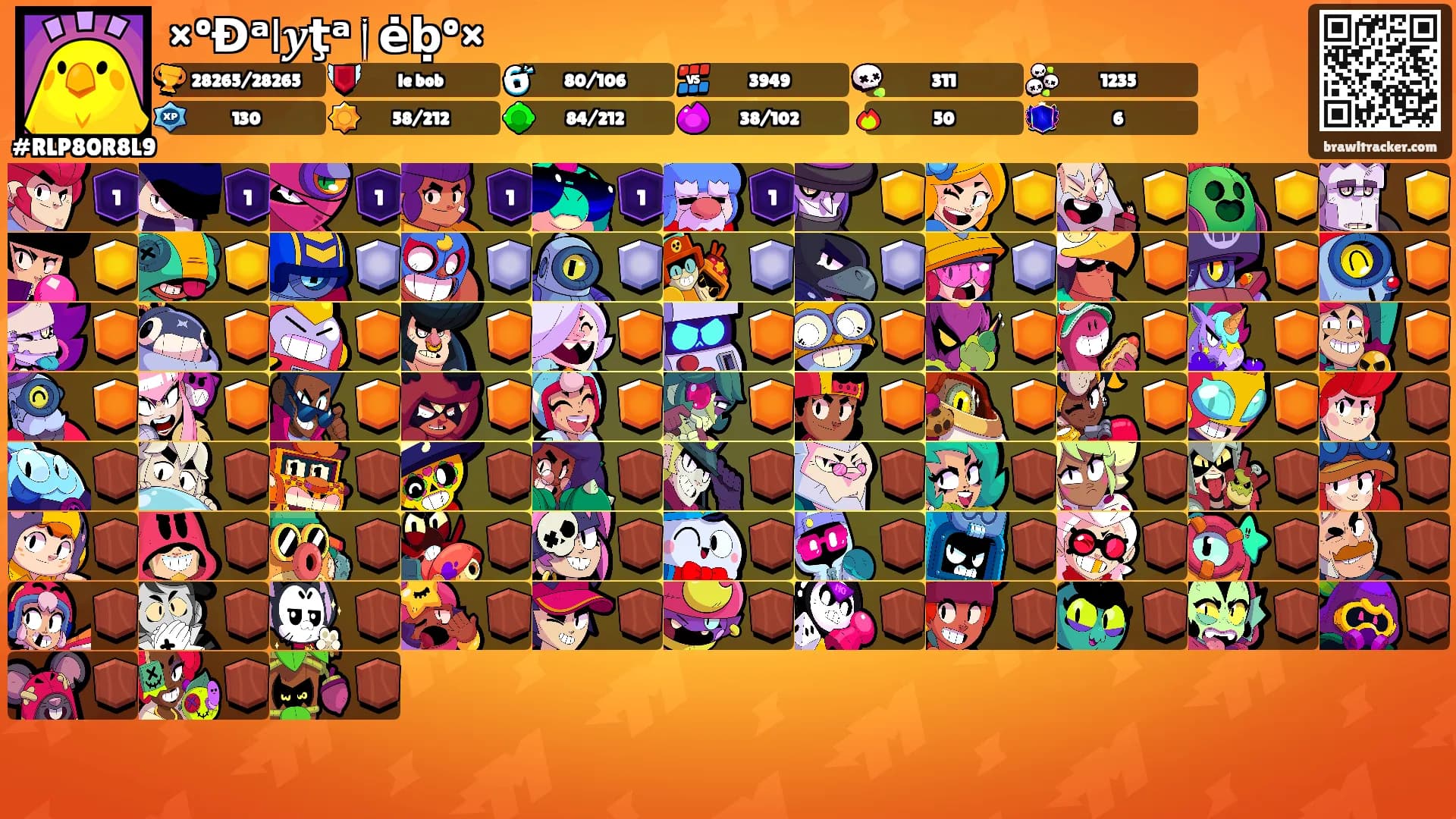 ×ºĐᵃ𝗅𝒚ţᵃ༏ėḅº×'s Ranks